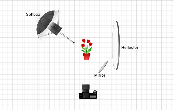 diagram_englisch